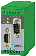 Sine/Cosine Interpolator with Adjustable Multiplication Rate SI251