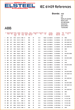iec_61439_1_references
